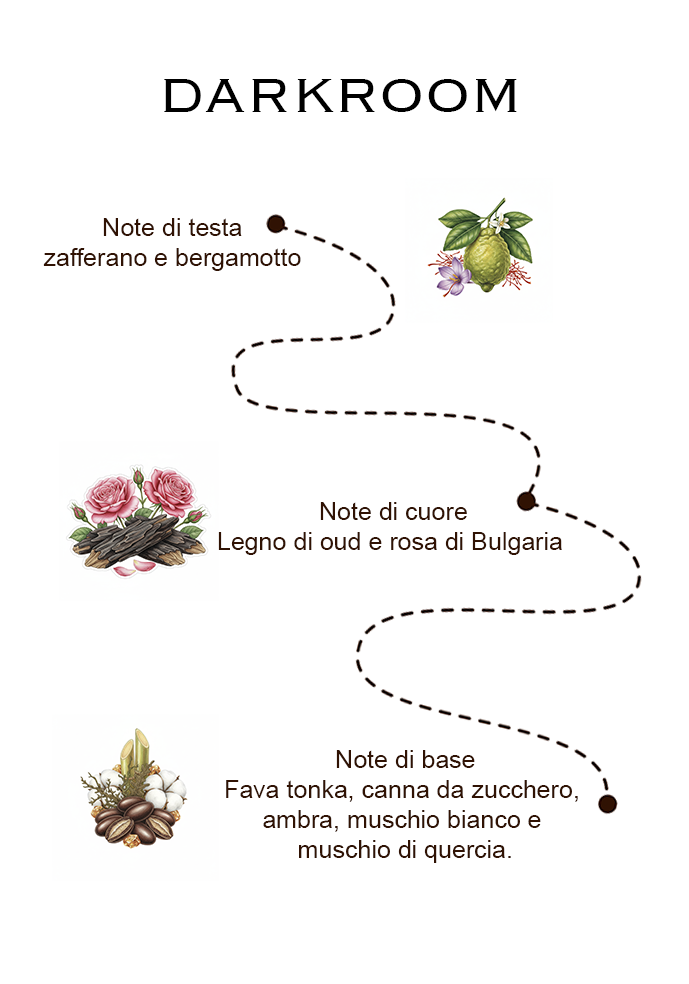 DARKROOM - eau de parfum 100ml